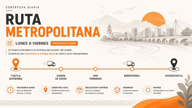 Huipix Envíos Ruta Metropolitana